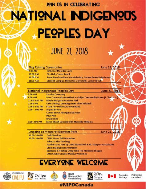 when did national indigenous peoples day start